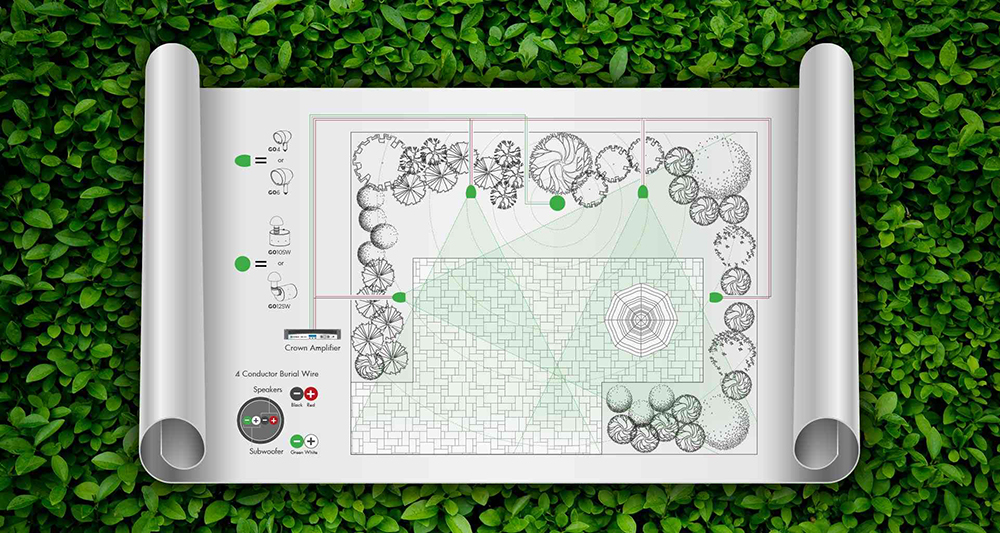 garden-oasis-scalable-system.jpg