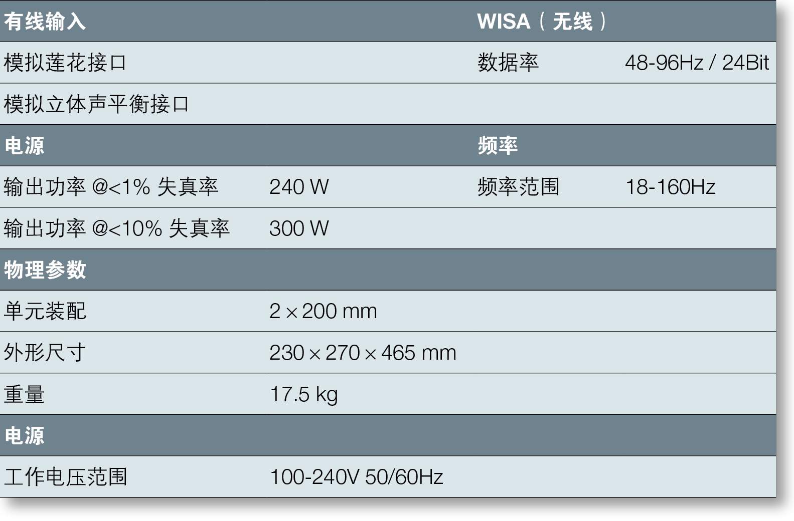 中文参数表.jpg