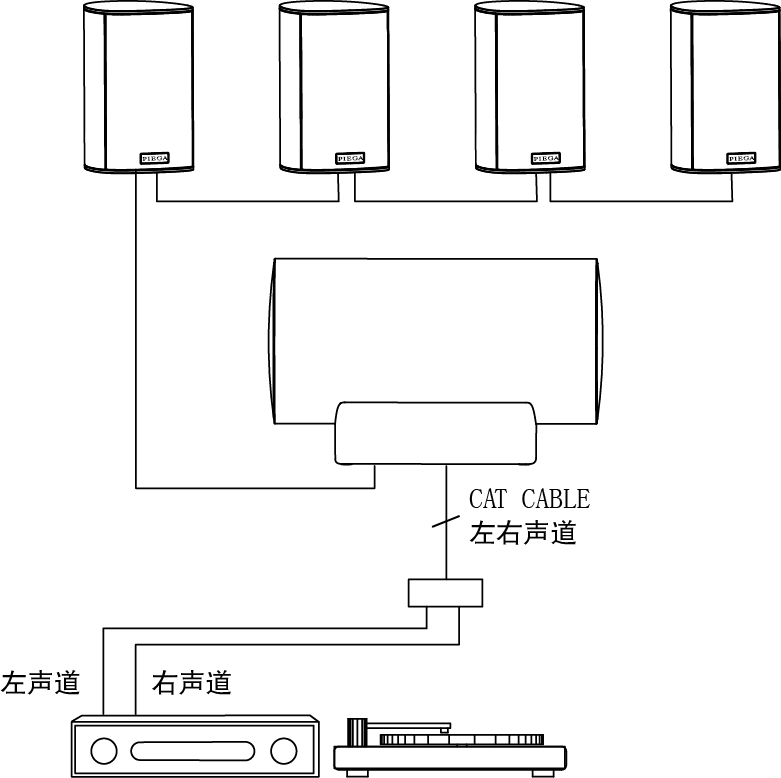 音箱连接矢量说明图.jpg